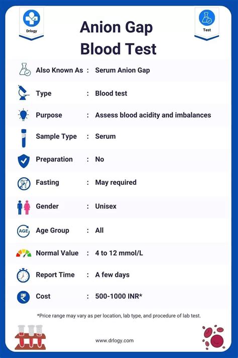 agap blood test|how long is thc detectable in blood.